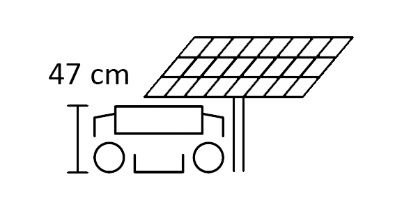 Icon Mäher unter Solarmodul 47cm Durchfahrtshöhe - Spider eZERO: Ultra-flacher Spezialist für Solarparks, passt unter niedrigste Module