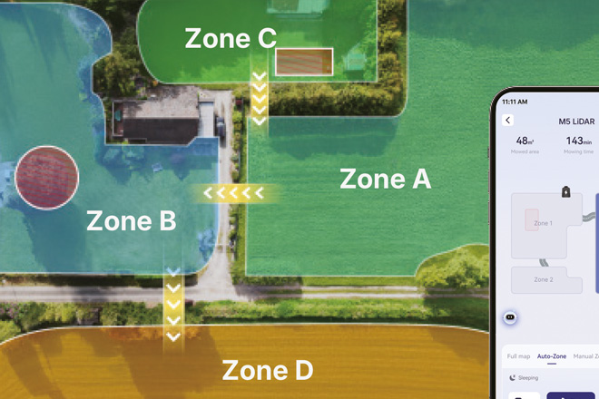 Mit dem intelligenten Mähplan kannst du den Garten in Zonen einteilen (z. B. Zone A–D) und die Flächen gezielt, effizient und gleichmäßig mähen lassen – auch bei getrennten Bereichen.