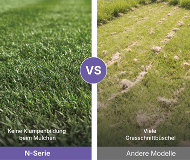 Vergleichsbild: links dichter Rasen ohne Klumpenbildung beim Mulchen (N‑Serie), rechts Rasen mit vielen Grasschnittbüscheln (andere Modelle).