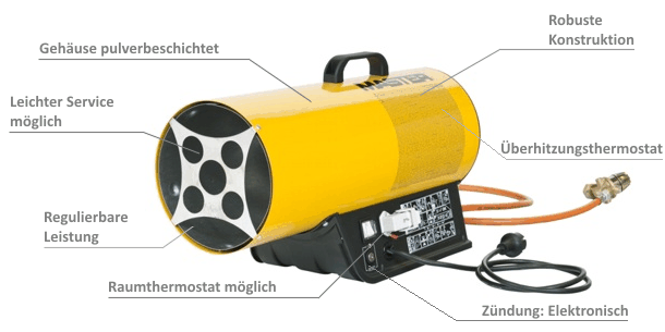 Master Propangasheizgerät Detail Ansicht