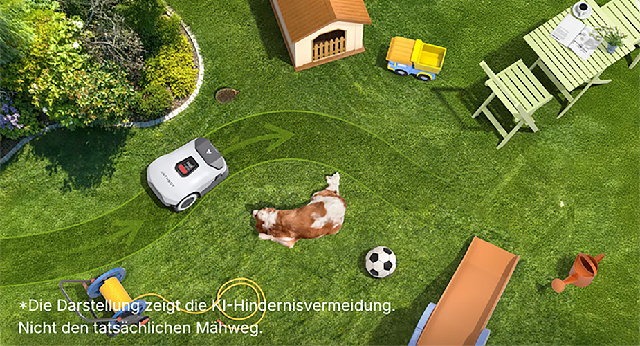 Auf diesem Bild ist erneut eine Vogelperspektive zu sehen, die zeigt, wie der Mähroboter mithilfe von KI Hindernisse wie Tiere, Kinderspielzeug und Gartenmöbel erkennt und geschickt umfährt. Auf diesem Bild ist erneut eine Vogelperspektive zu sehen, die zeigt, wie der Mähroboter mithilfe von KI Hindernisse wie Tiere, Kinderspielzeug und Gartenmöbel erkennt und geschickt umfährt.