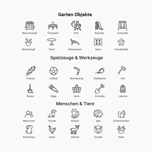 Auf diesem Bild sind verschiedene Icons zu sehen, die Objekte im Garten, Spielzeuge, Werkzeuge sowie Menschen und Tiere darstellen. Diese Elemente werden vom Anthbot erkannt, um Hindernisse zu vermeiden und den Mähvorgang effizient zu steuern. Auf diesem Bild sind verschiedene Icons zu sehen, die Objekte im Garten, Spielzeuge, Werkzeuge sowie Menschen und Tiere darstellen. Diese Elemente werden vom Anthbot erkannt, um Hindernisse zu vermeiden und den Mähvorgang effizient zu steuern.