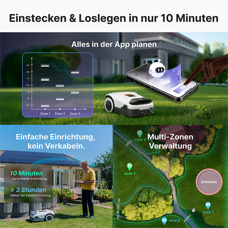 Anthbot Genie 1000 Drahtloser Mähroboter mit RTK und 4 Kamera 3D Vision 4G Connect bis 2000 qm
