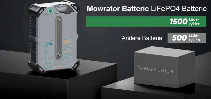 Mowrator S1 4WD Pro (18Ah) Breitreifen-Version, 85% Steigung