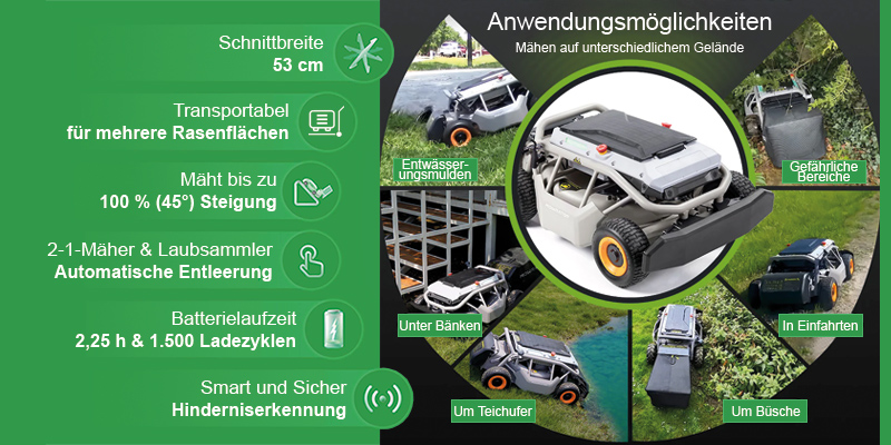 Mowrator S1 4WD Pro (18Ah) Set mit verformbaren Reifen, 100% Steigung