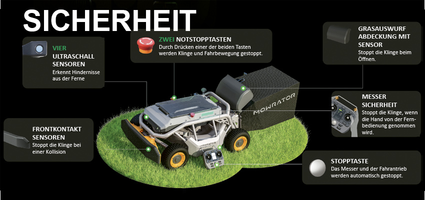 Mowrator S1 4WD Pro (18Ah) Set mit verformbaren Reifen, 100% Steigung