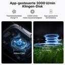 Anthbot Genie 800 Drahtloser Mähroboter mit RTK und 4 Kamera 3D Vision 4G Connect bis 1500 qm