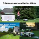 Anthbot Genie 800 Drahtloser Mähroboter mit RTK und 4 Kamera 3D Vision 4G Connect bis 1500 qm