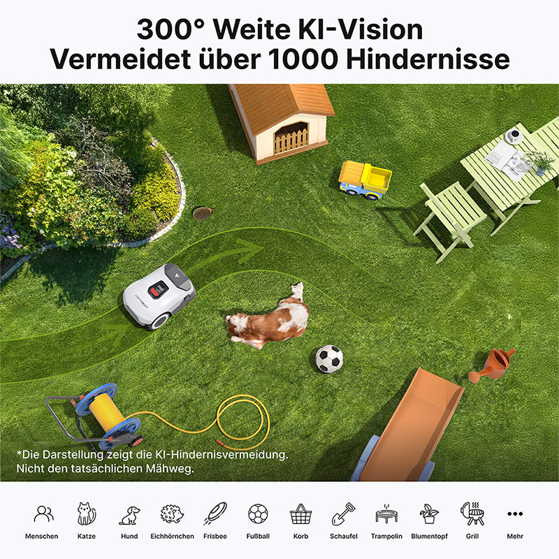 Anthbot Genie 800 Drahtloser Mähroboter mit RTK und 4 Kamera 3D Vision 4G Connect bis 1500 qm