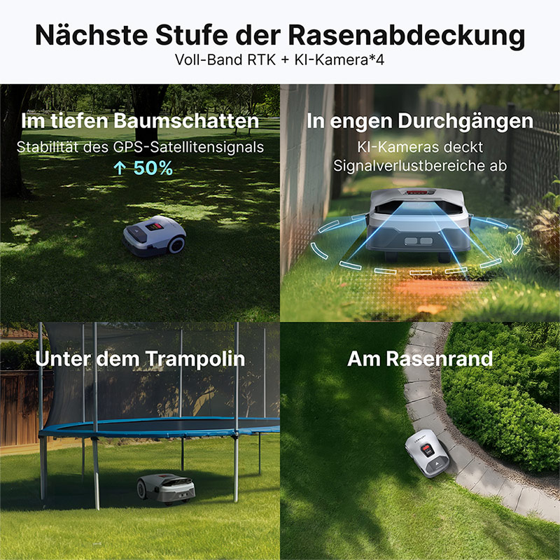Anthbot Genie 800 Drahtloser Mähroboter mit RTK und 4 Kamera 3D Vision 4G Connect bis 1500 qm