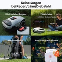 Anthbot Genie 800 Drahtloser Mähroboter mit RTK und 4 Kamera 3D Vision 4G Connect bis 1500 qm