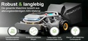 Mowrator S1 4WD Pro (18Ah) Verformbare Reifen-Version, 119% Steigung