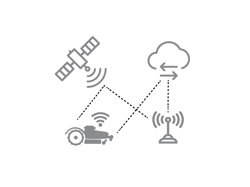 Connect Modul TECH Datentarif Verlängerung für 1 Jahr