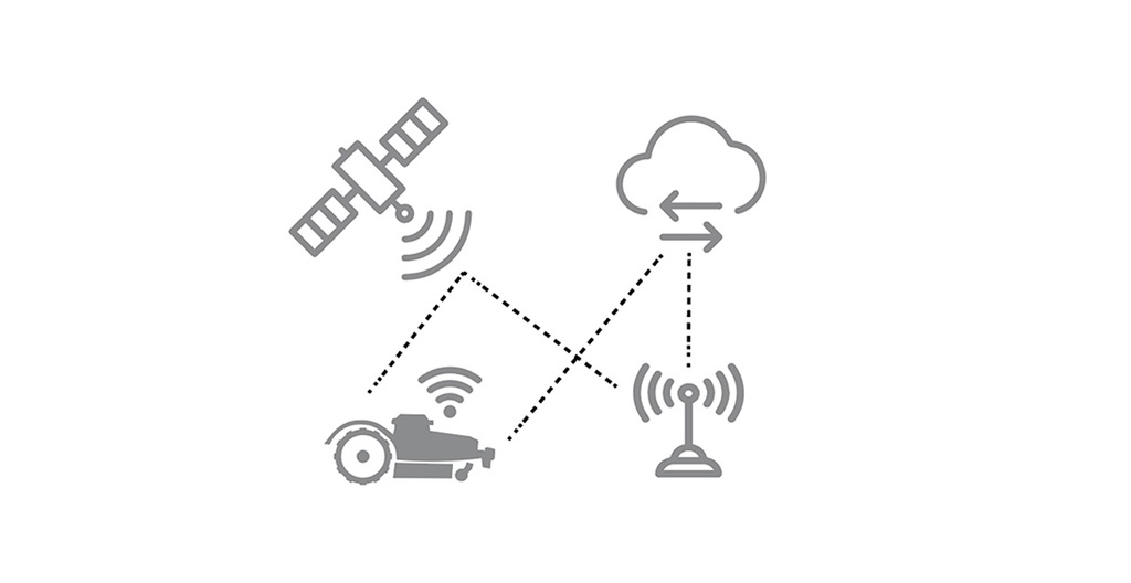 Connect Modul Datentarif Verlängerung Infinity+ für 1 Jahr