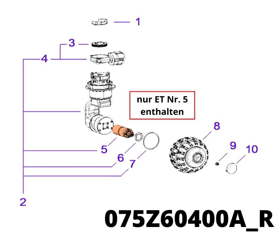 Antriebsmotor TECH Next Q -> ersetzt durch 075Z01306A_R