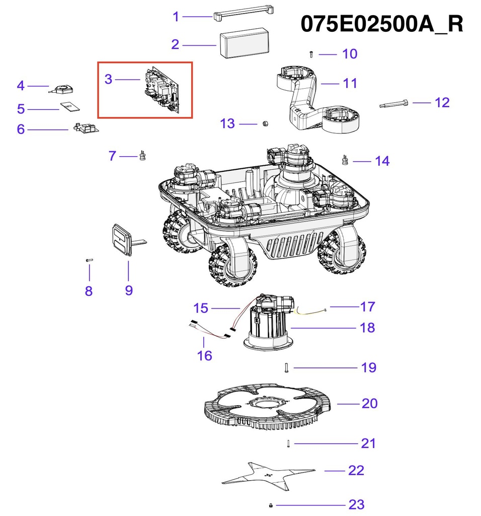 Mainboard AM4000 für TECH Next Q