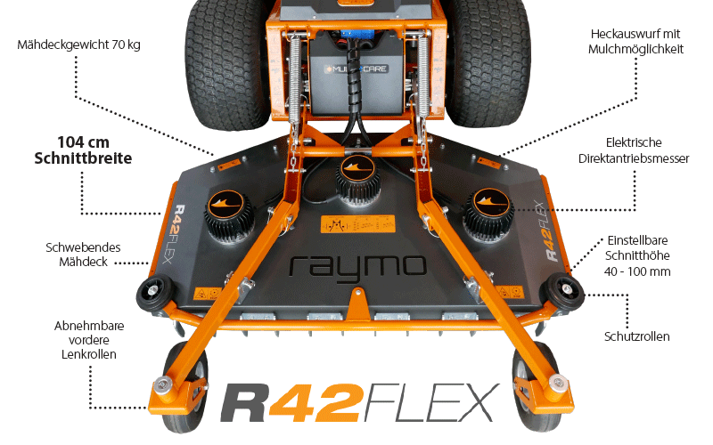 Raymo Mähwerk R42FLEX