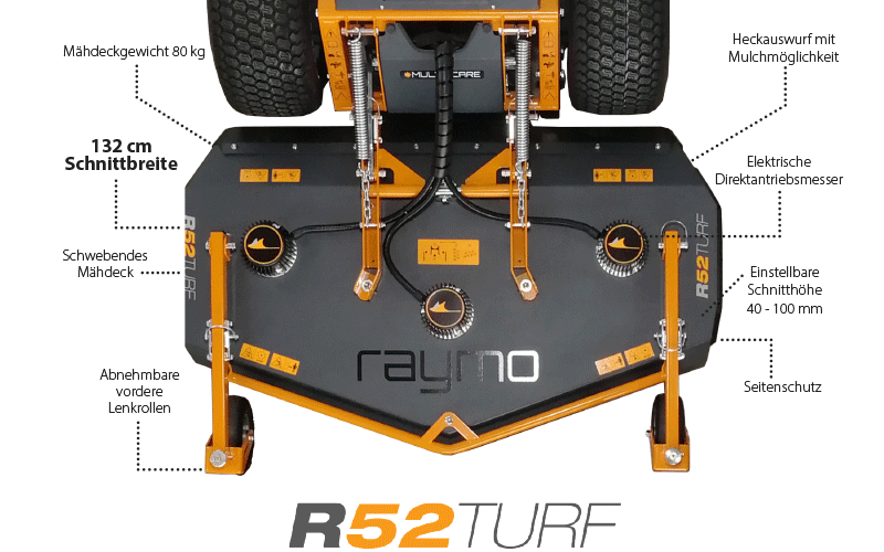 Raymo Mähwerk R52TURF