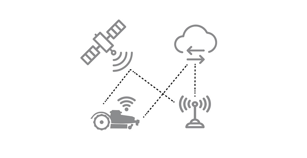 Connect Modul Datentarif TECH und Ambrogio RTK für 1 Jahr