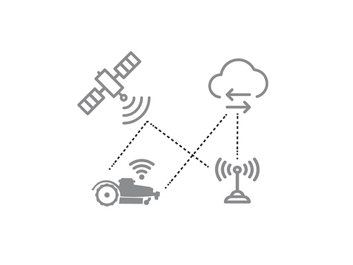 [TZ-110A01000A-BB] Connect Modul Tarif Verlängerung Infinity+ für 1 Jahr